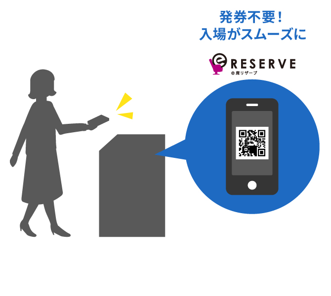 チケットレス